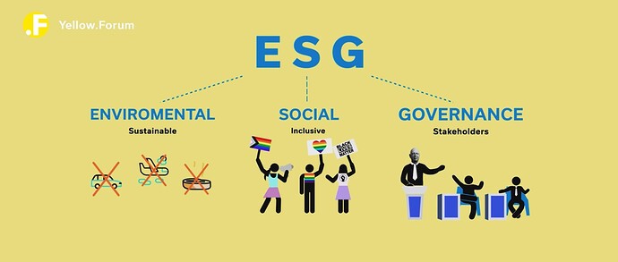 ESG