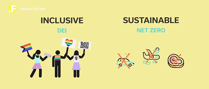 Inclusive&Sustainable